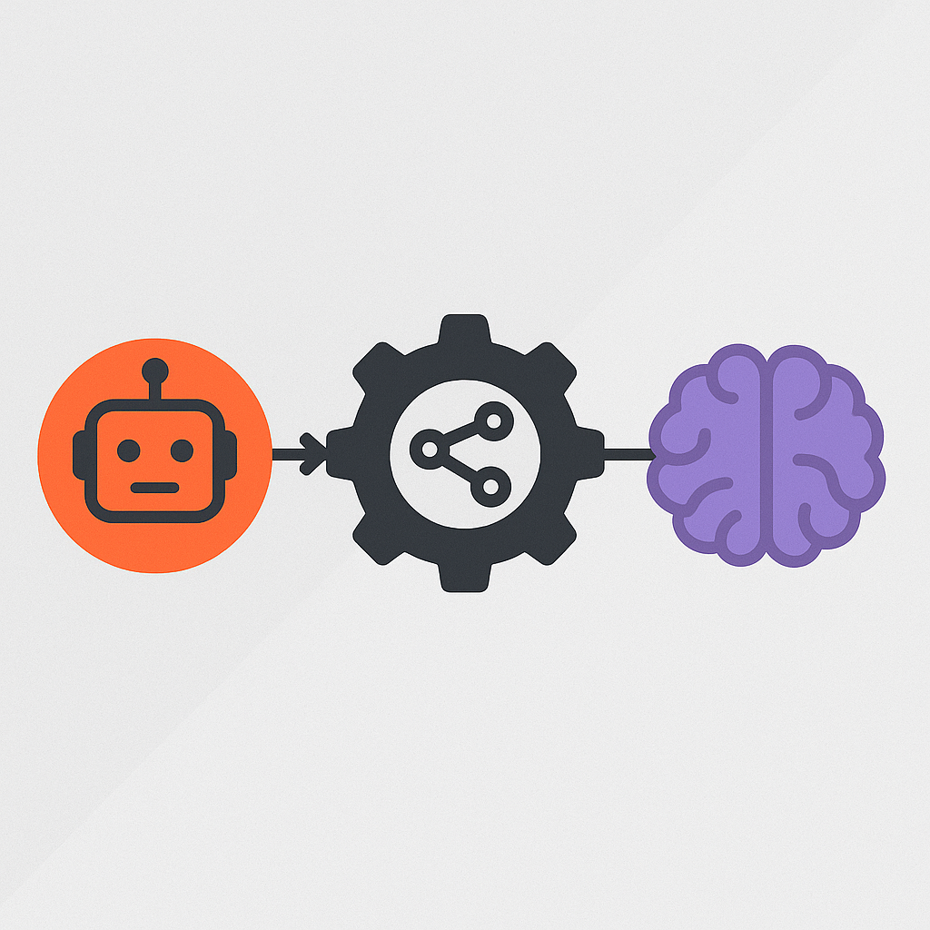 Lee más sobre el artículo Automatización con Inteligencia Artificial: Guía Completa 2025